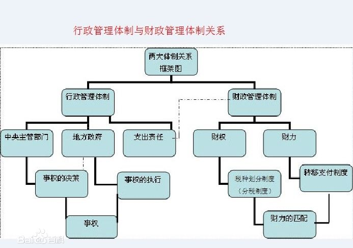 县委书记兼市委常委什么级别,市委常委和副市