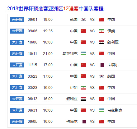 2016世预赛12强中国男足vs韩国,中国足球12强赛名单分组赛程曝光